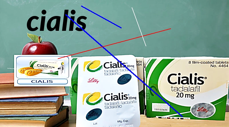 Site sur pour achat de cialis